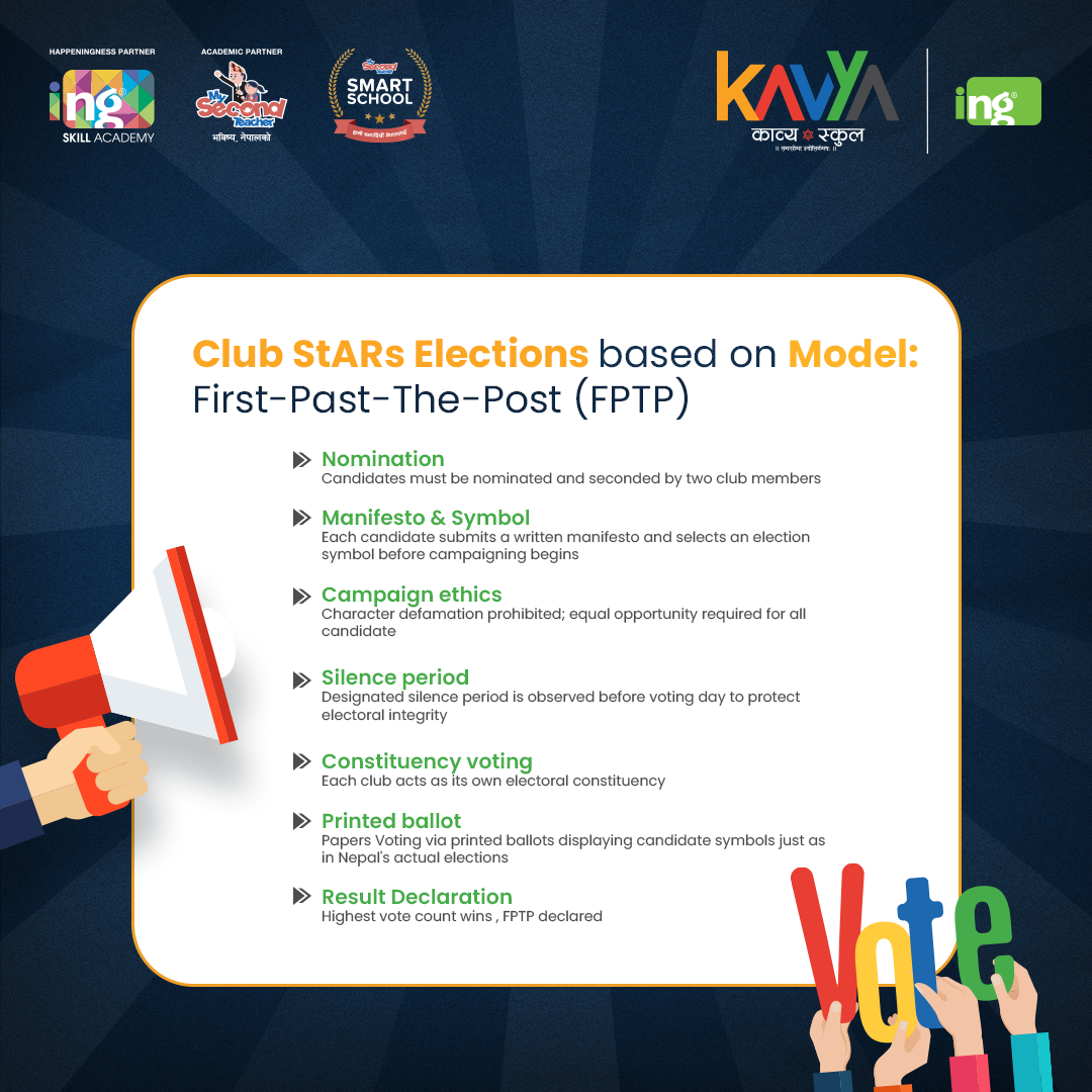 Smart School Smart Learning